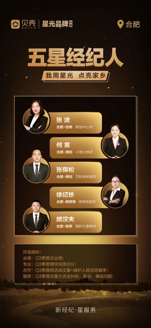貝殼合肥站五星經(jīng)紀(jì)人門店出爐，打造房產(chǎn)經(jīng)紀(jì)服務(wù)升級(jí)新標(biāo)桿